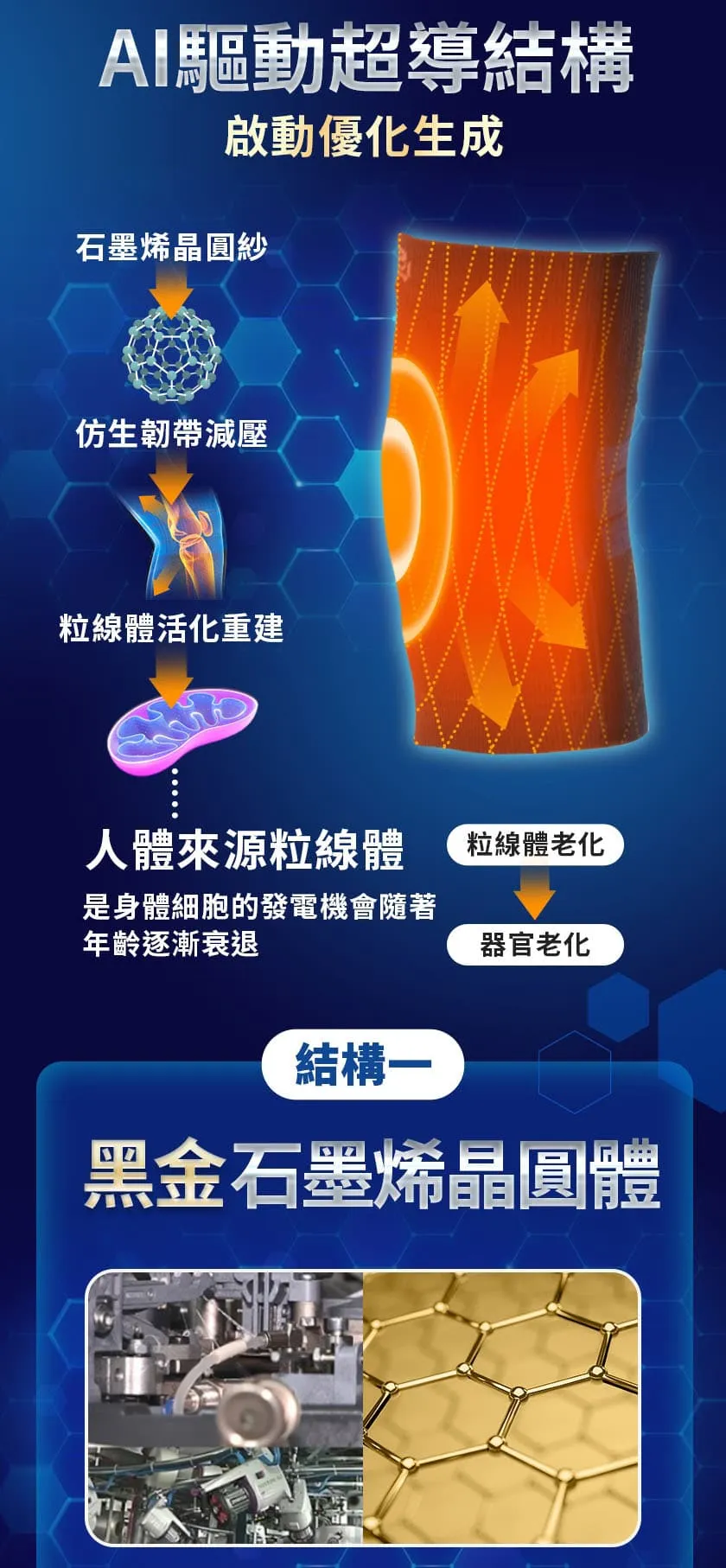 PP Persephone SMX Graphene Thermal Thermostat Function Kneecap V3